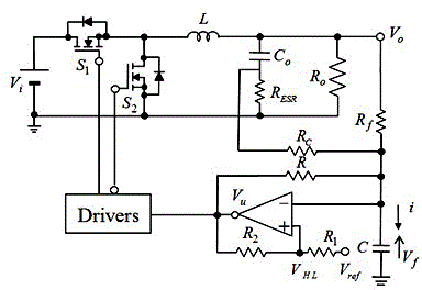 Pulse width modulation (PWM) hysteresis control method based on ripple