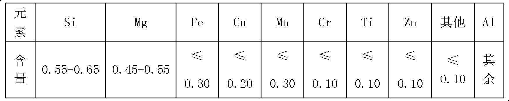 Method for manufacturing aluminum alloy section for top plate of rail transit vehicle body