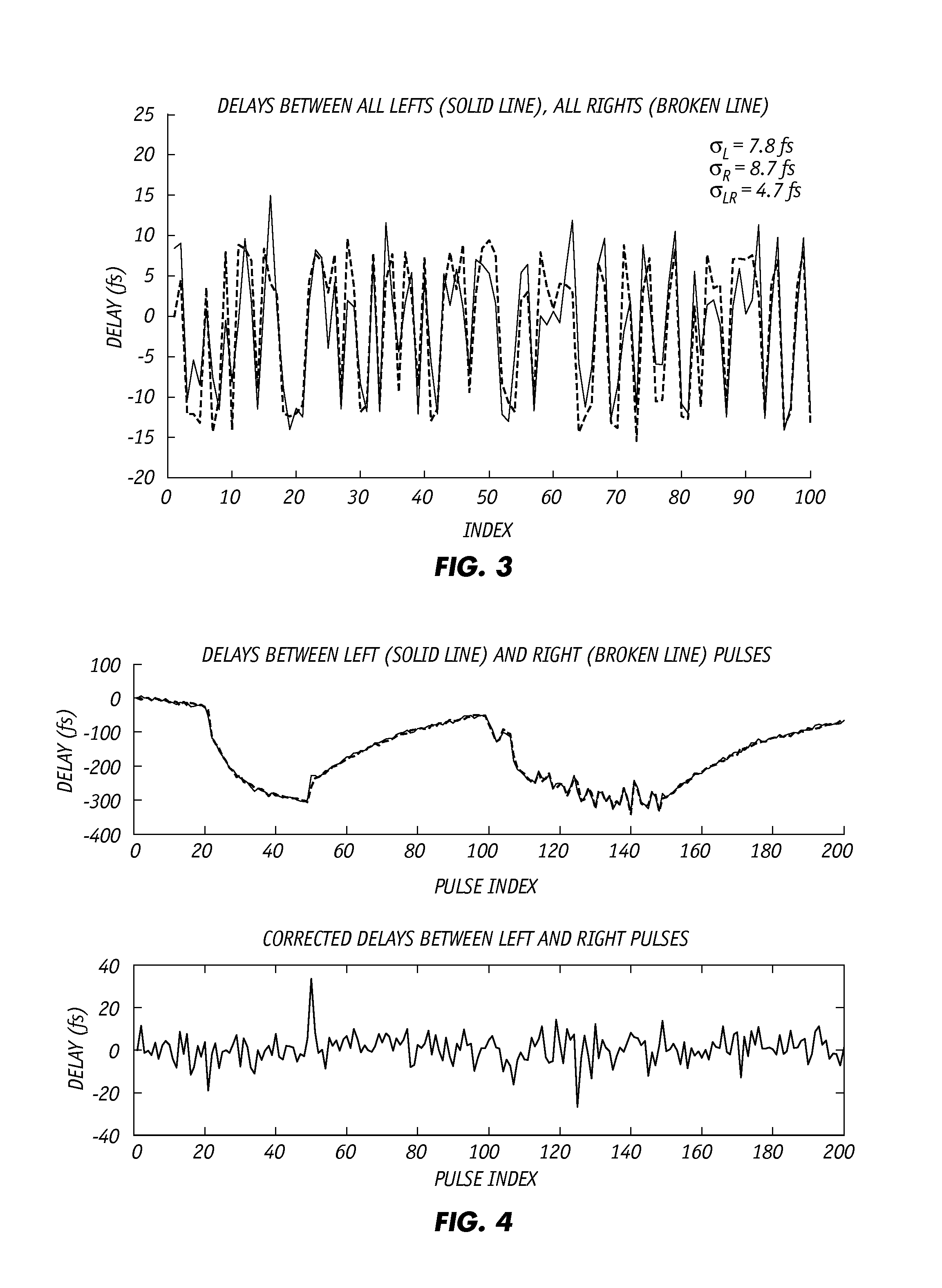 Continuous referencing for increasing measurement precision in time-domain spectroscopy