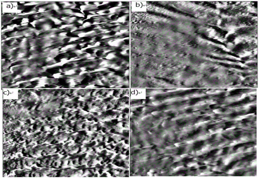 Manufacturing method for Ni50Mn34In12Co4 alloy film of high smoothness