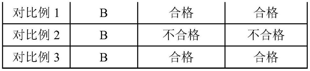 Efficient electric heating mosquito-repellent incense liquid and preparation method thereof