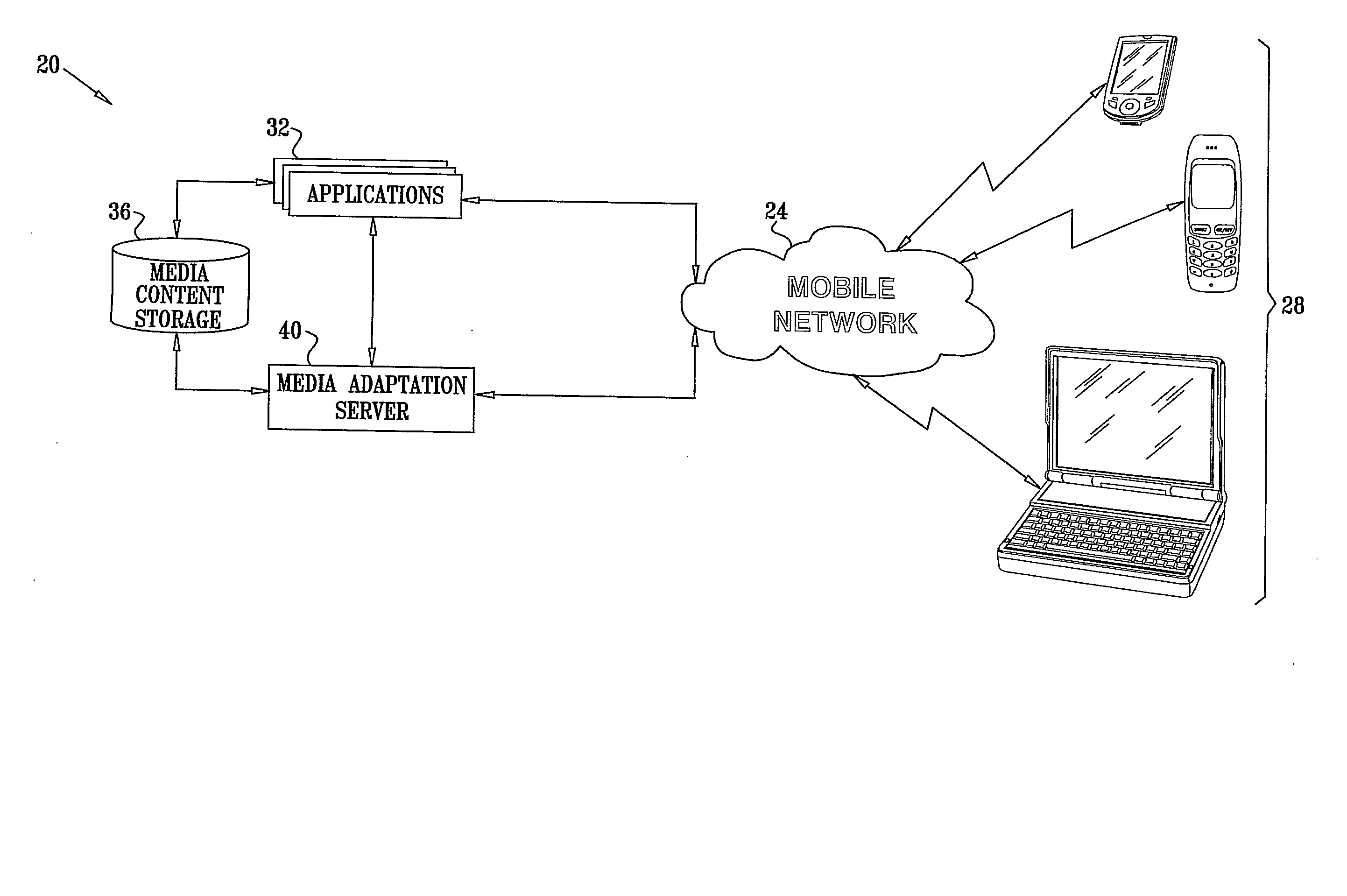 Image Adaptation With Target Size, Quality and Resolution Constraints