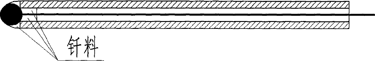 Hot needle with heat concentrated at needle point part, and manufacturing method of hot needle