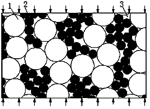 A kind of ceramic raw tape and its preparation process