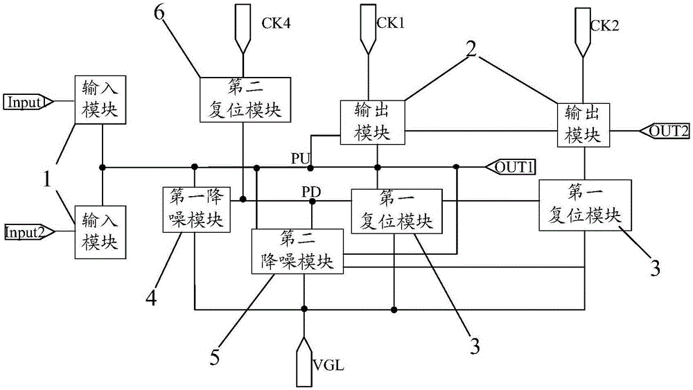 Shifting register, GOA circuit, driving method thereof and display device