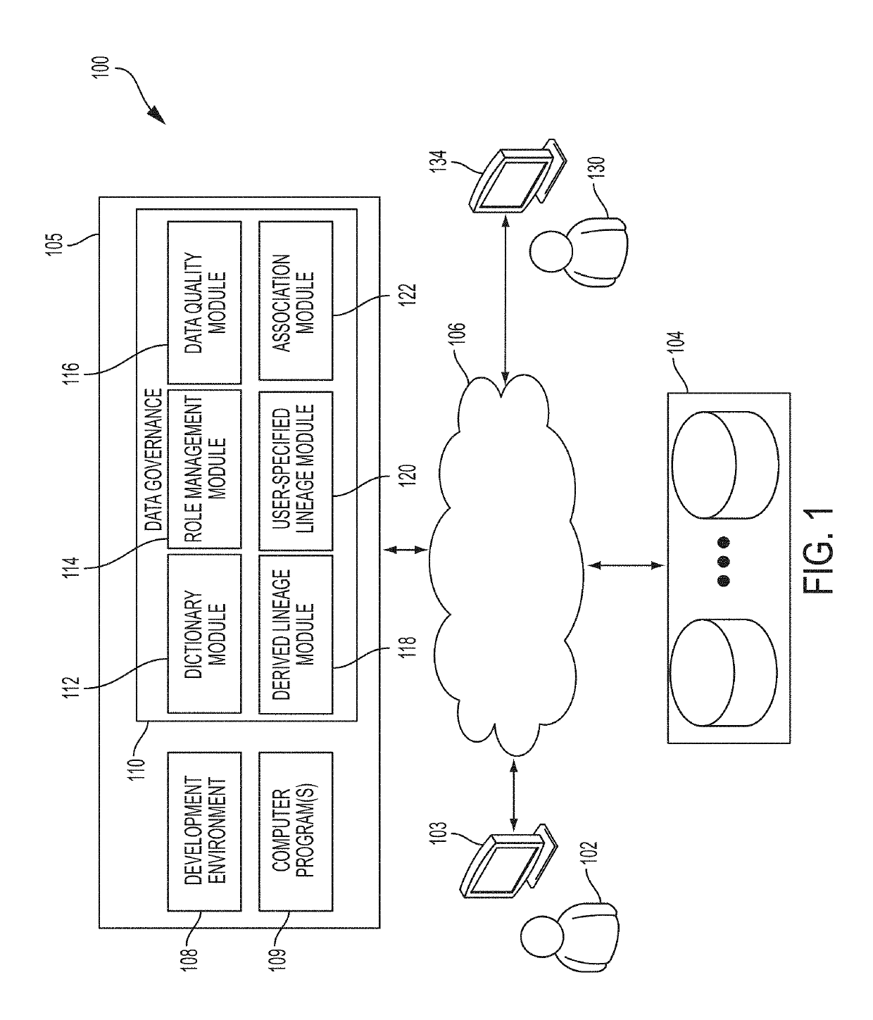 Systems and methods for determining relationships among data elements