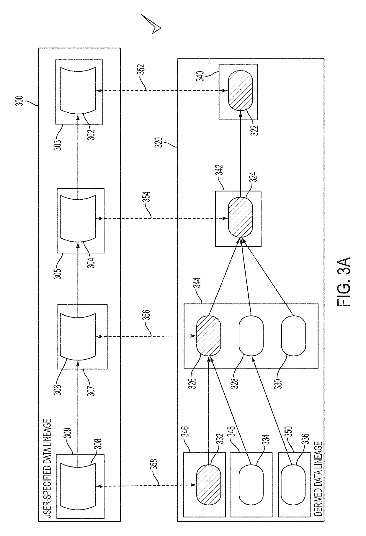 Systems and methods for determining relationships among data elements