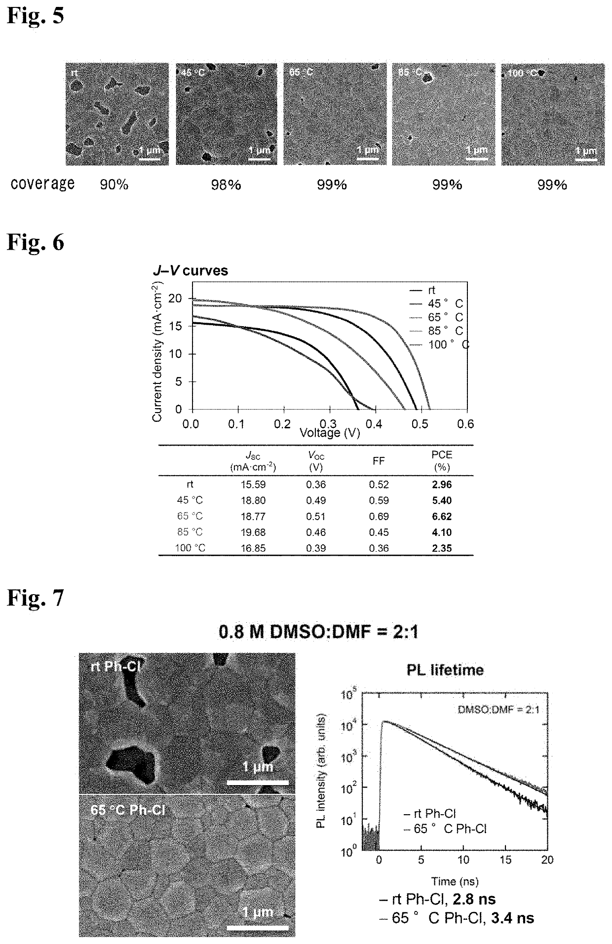 PRODUCTION METHODS FOR Sn-BASED PEROVSKITE LAYER AND SOLAR CELL