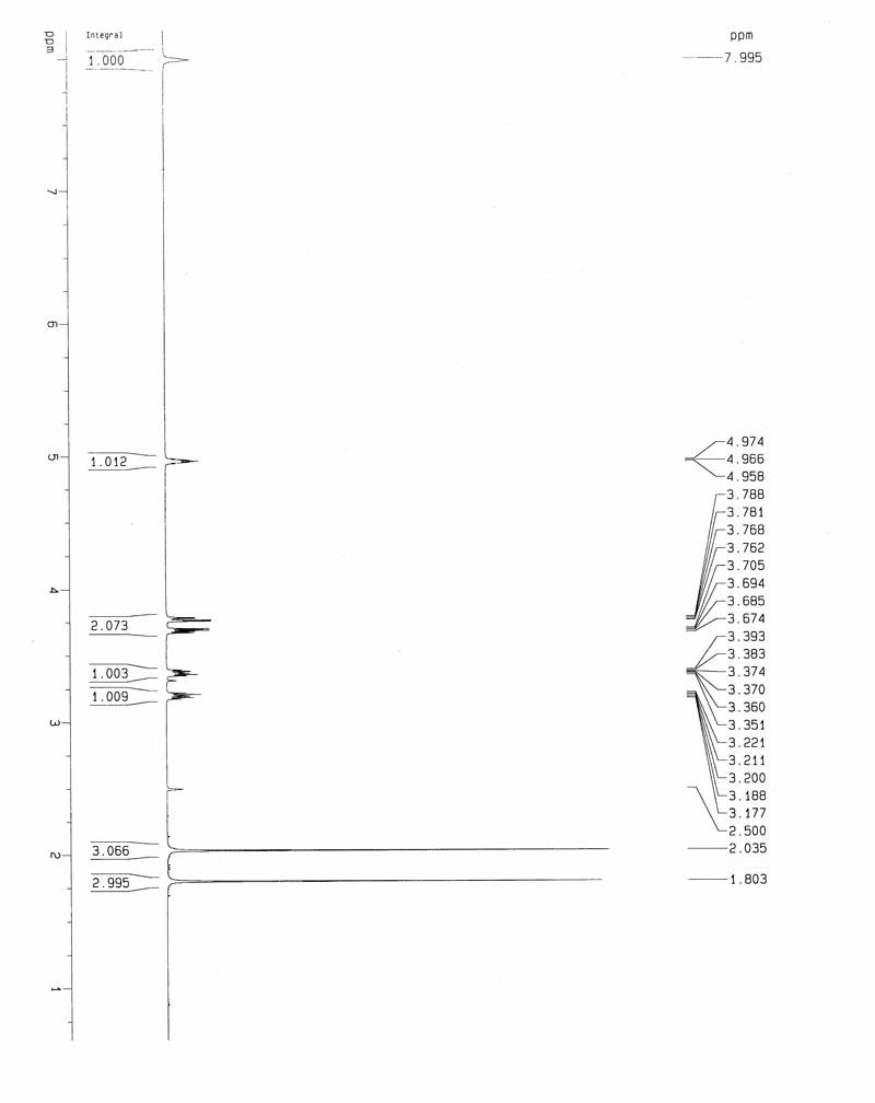 Method for preparing Linezolid