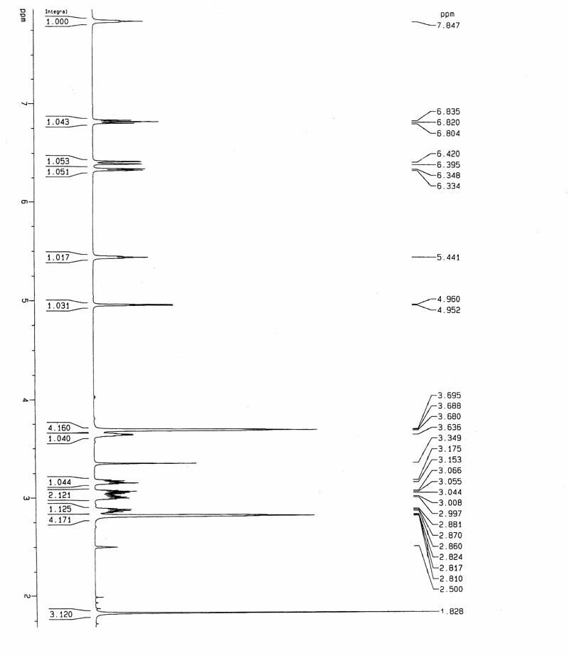 Method for preparing Linezolid