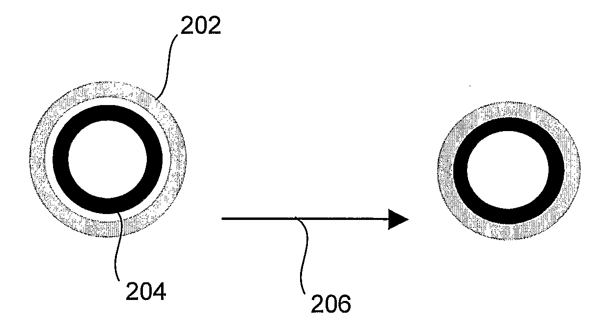 Joined concentric tubes