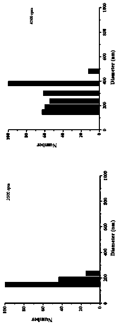 Colorimetric kit for rapidly detecting chicken egg-yolk antibody