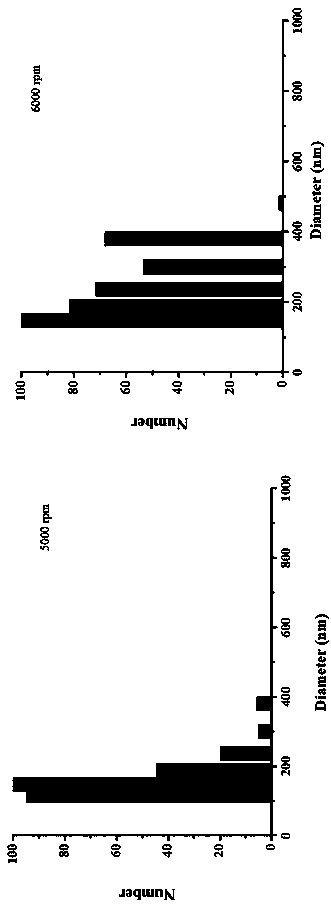 Colorimetric kit for rapidly detecting chicken egg-yolk antibody