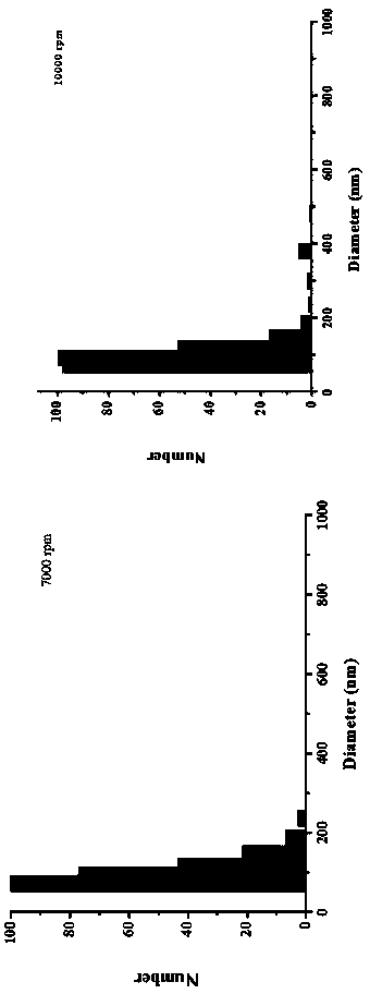 Colorimetric kit for rapidly detecting chicken egg-yolk antibody