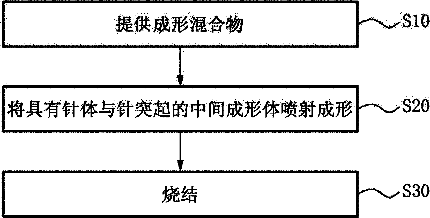 Ultrasonic wave syringe needle for dental department and medical treatment and manufacture method thereof