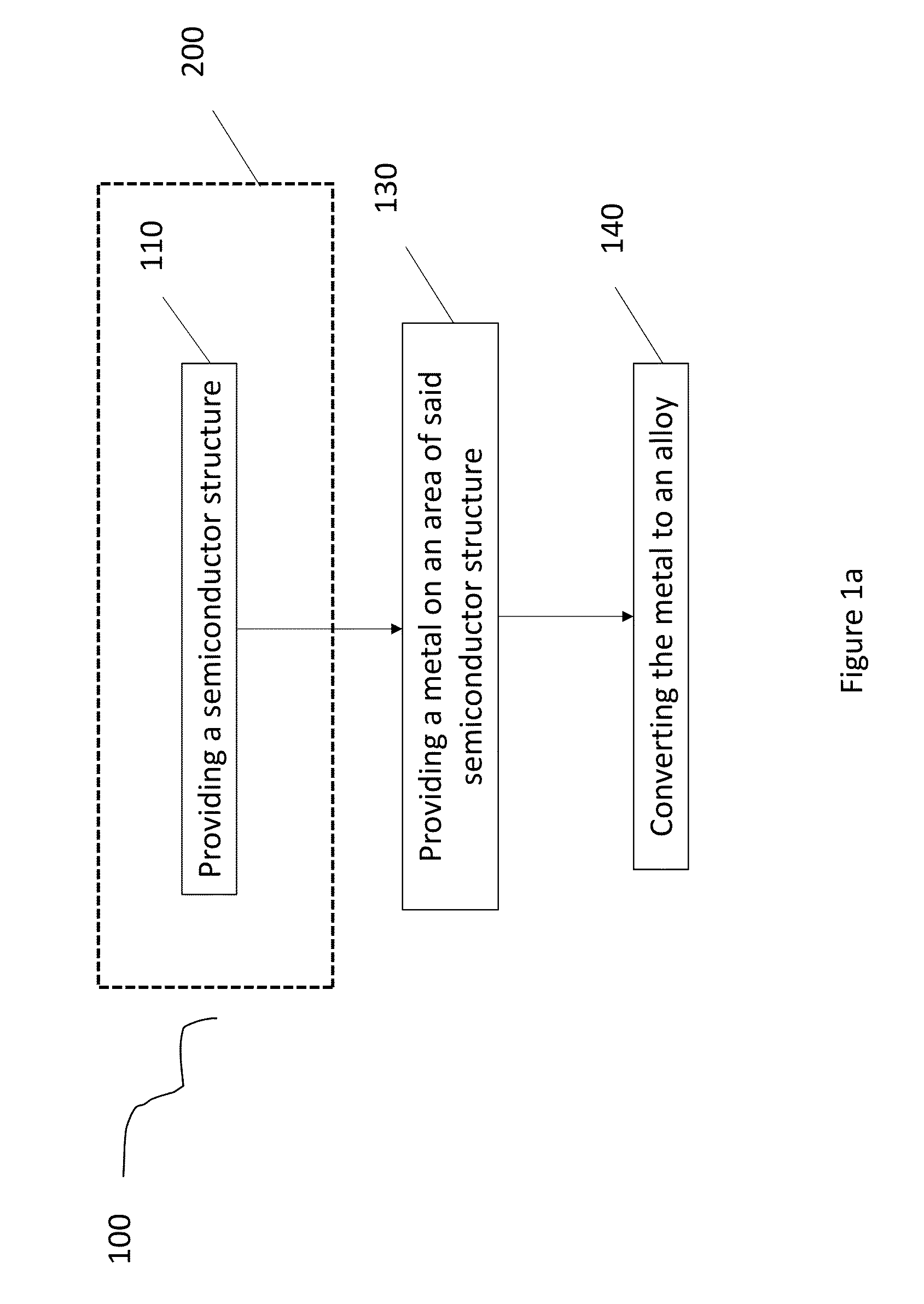 Method for Forming an Electrical Contact