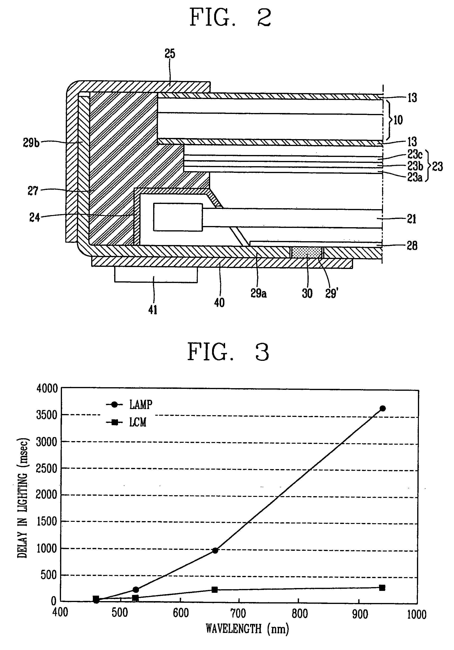 Liquid crystal display device