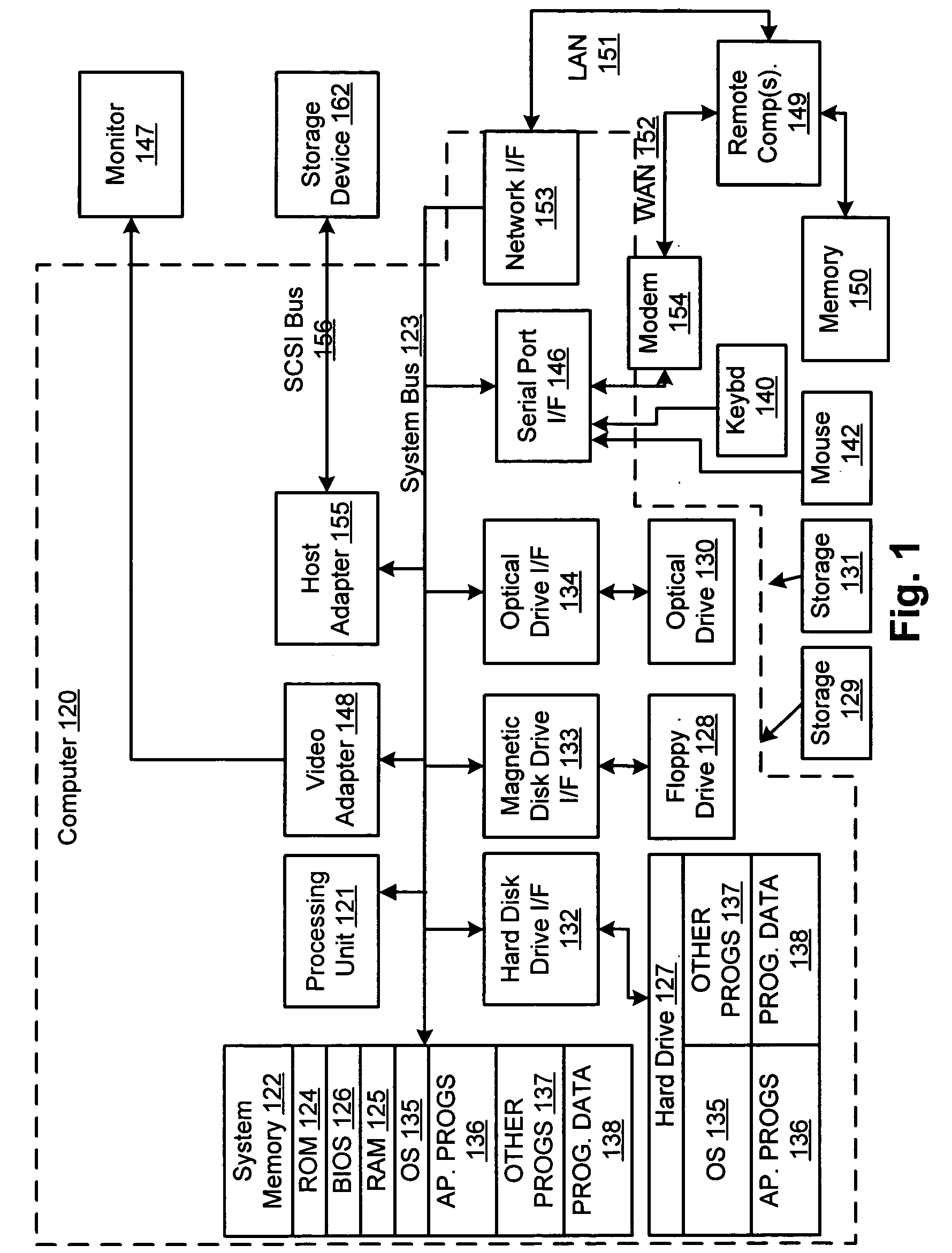 System and method for client mastered replication of local files