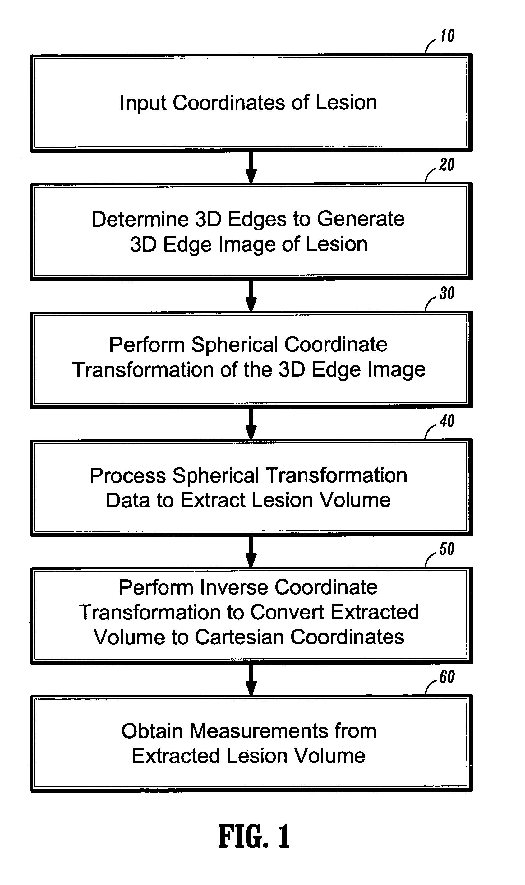 Systems and methods for providing automatic 3D lesion segmentation and measurements