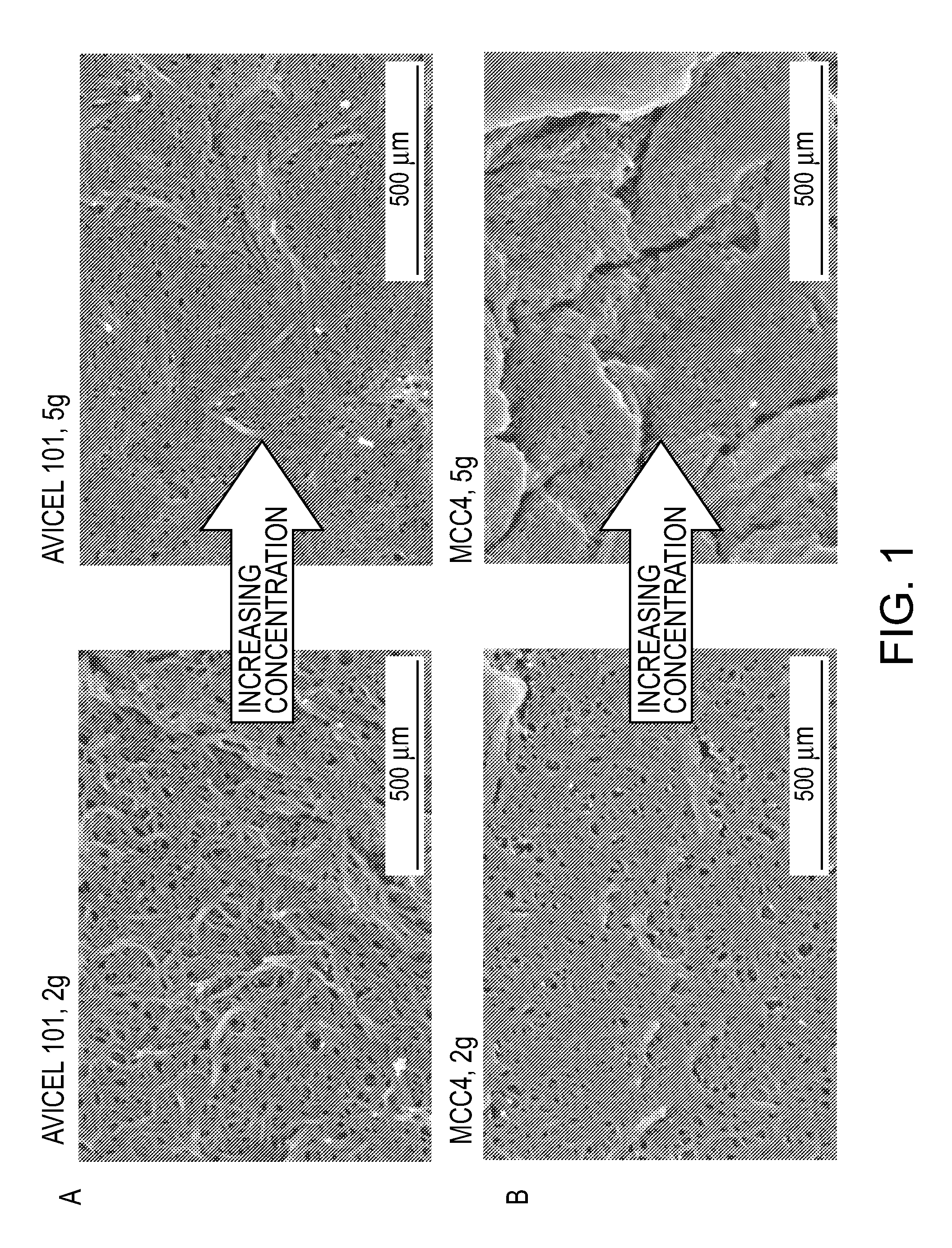 Cellulose-Based Hydrogels and Methods of Making Thereof