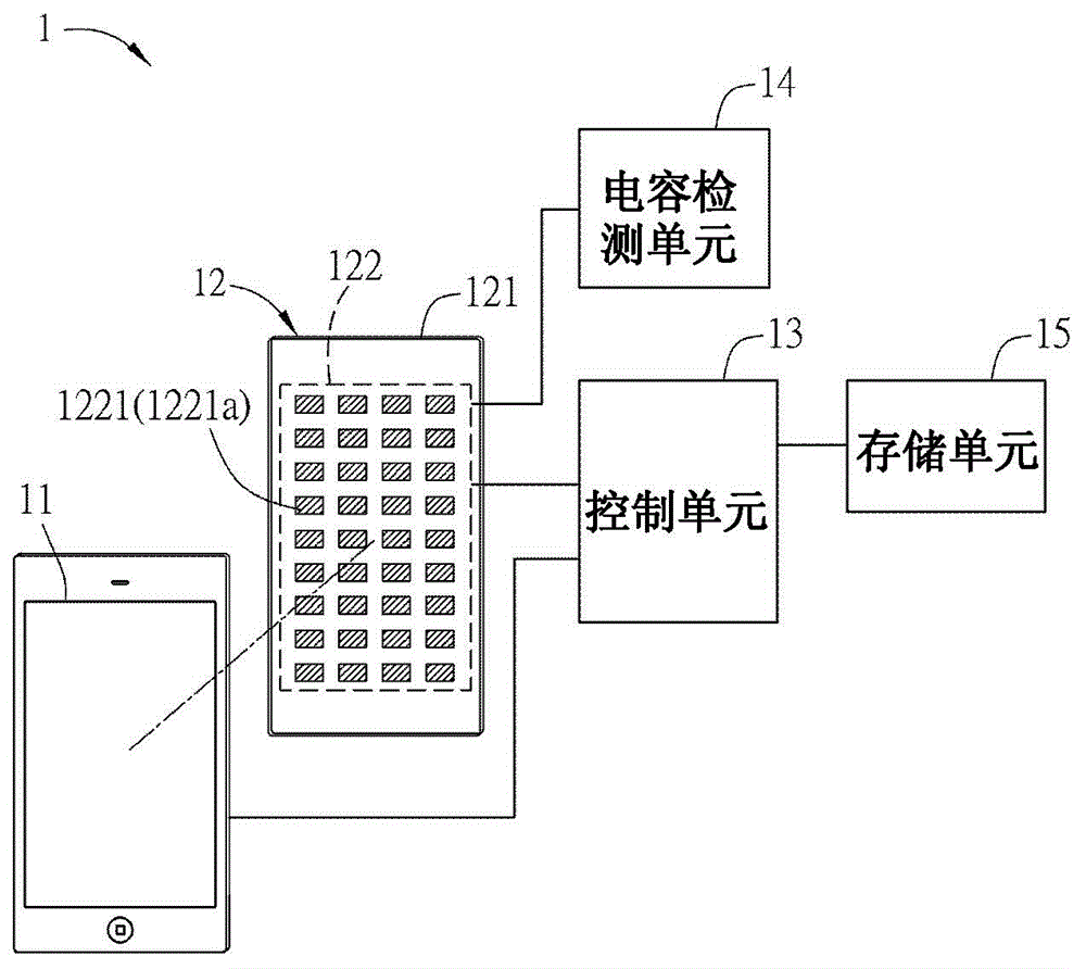 Hand-held electronic apparatus with multi-point touch function, touch outer cover and starting method