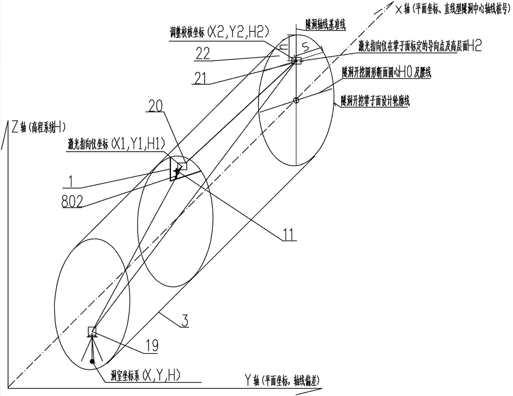 Support device allowing precise adjustment of laser indicating instrument and measurement method