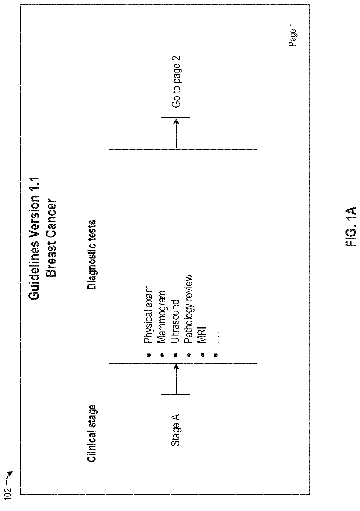 Method and system for providing interactive medical guideline