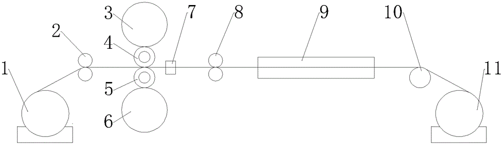 Copper plastic composite strap suitable for telecommunication cable and optical cable and preparation method of copper plastic composite strap