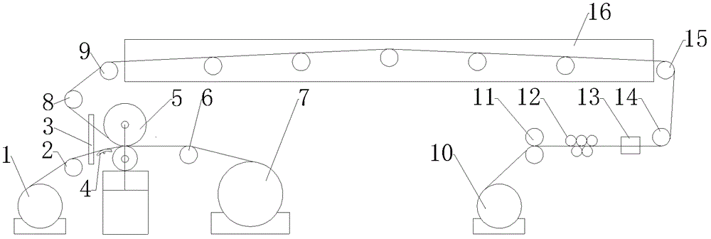 Copper plastic composite strap suitable for telecommunication cable and optical cable and preparation method of copper plastic composite strap