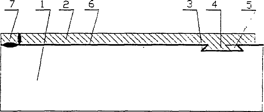 Methods for processing metal composite plates or belt material