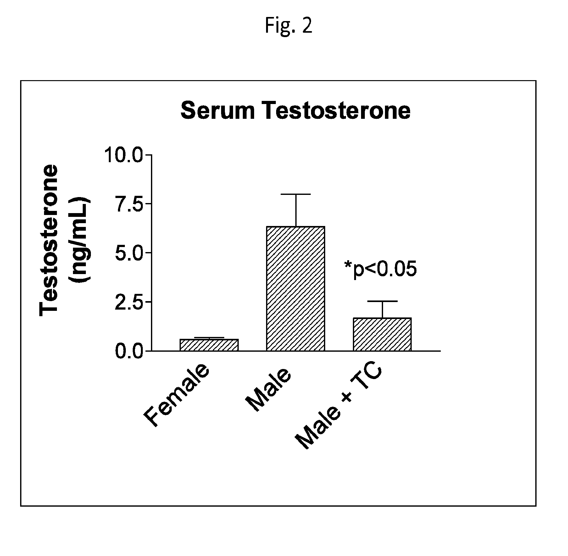 Cytochrome p450 inhibitors and uses thereof