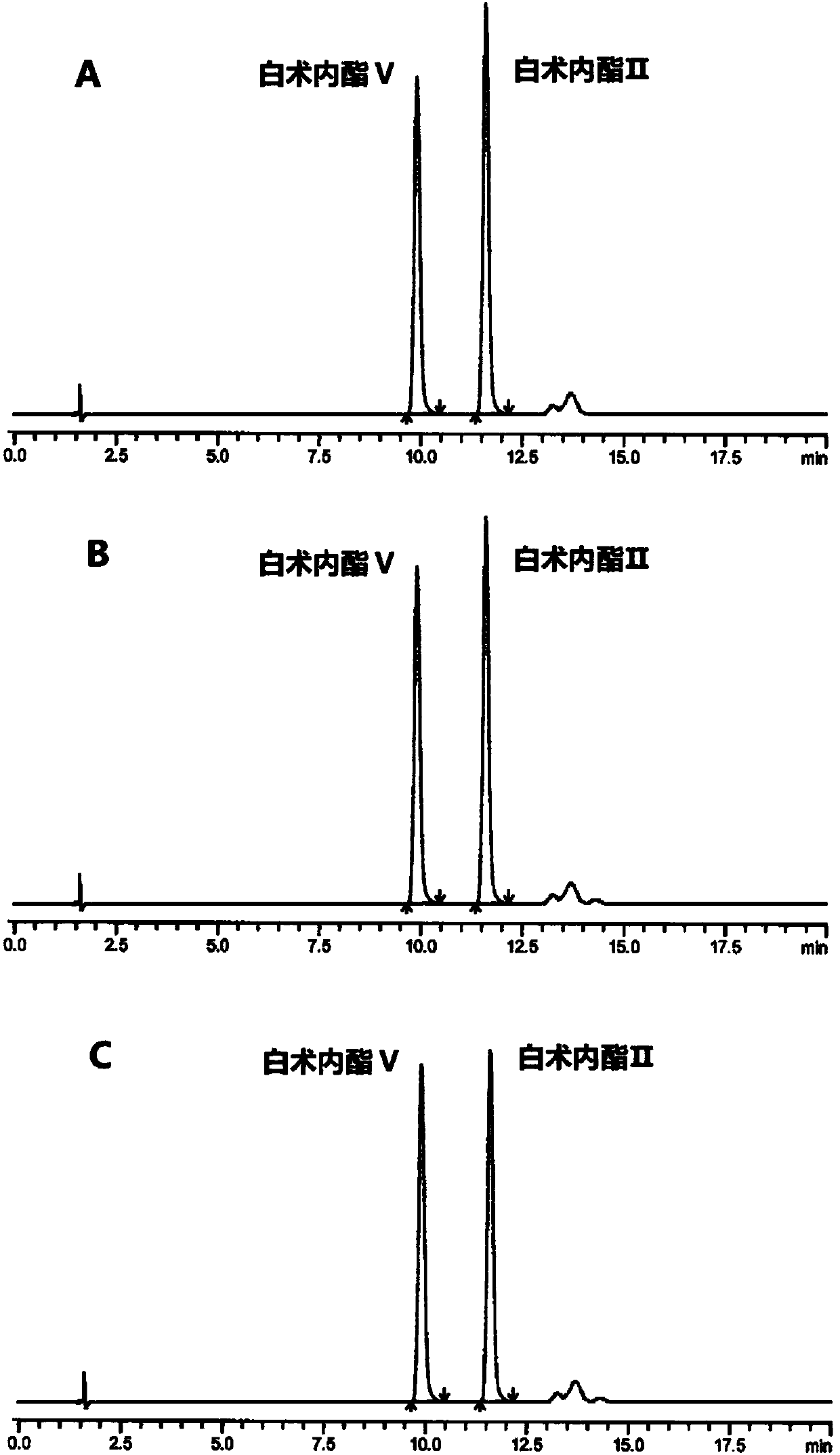 Atractylenolide extract and application in CIK cell cryopreservation protection