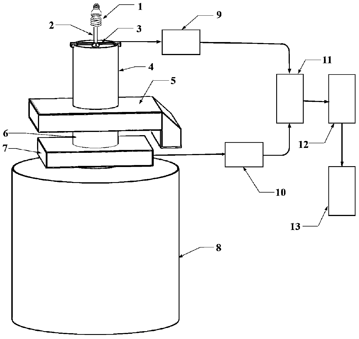 Insect identification and counting system and field insect monitoring instrument