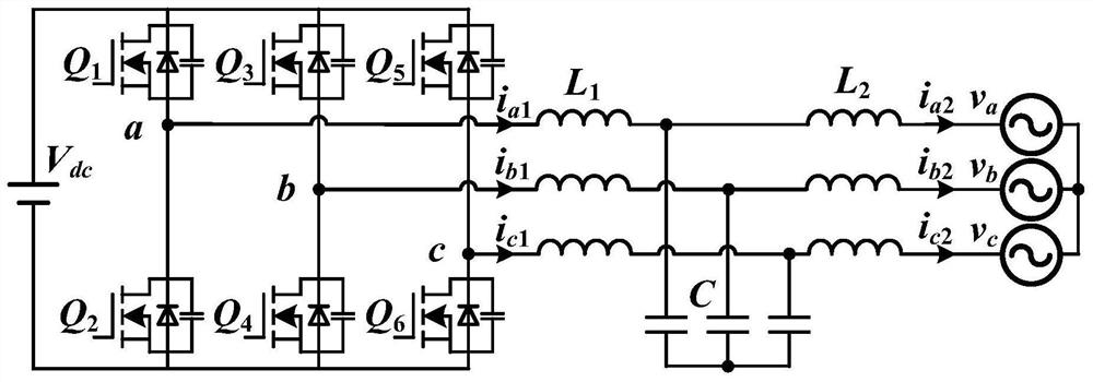 Control method for realizing full-range soft switching of four-quadrant operation of three-phase inverter