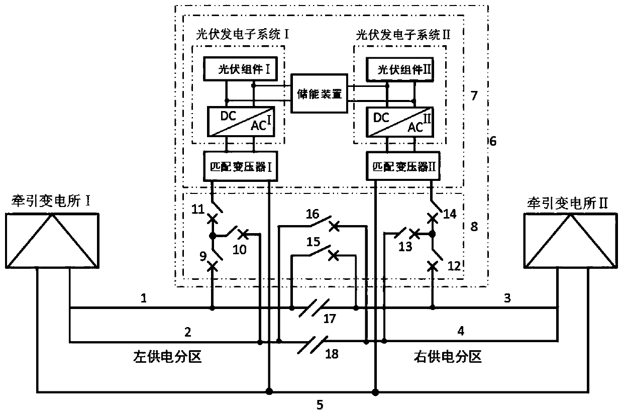 Photovoltaic power storage distributed power generation alternating current traction power supply system and method