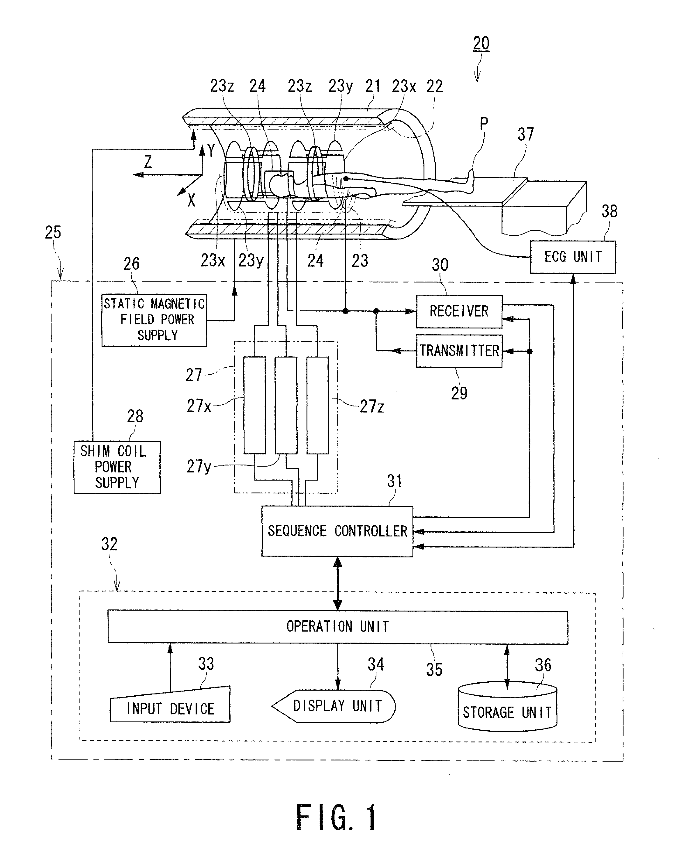 Magnetic resonance imaging apparatus and magnetic resonance imaging method