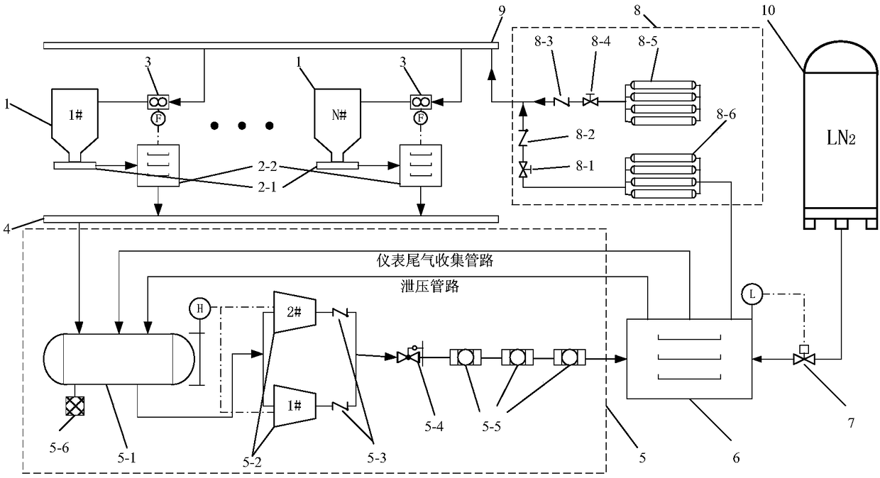 Optical fiber heating furnace exhaust recovery and purification recycling system and method thereof