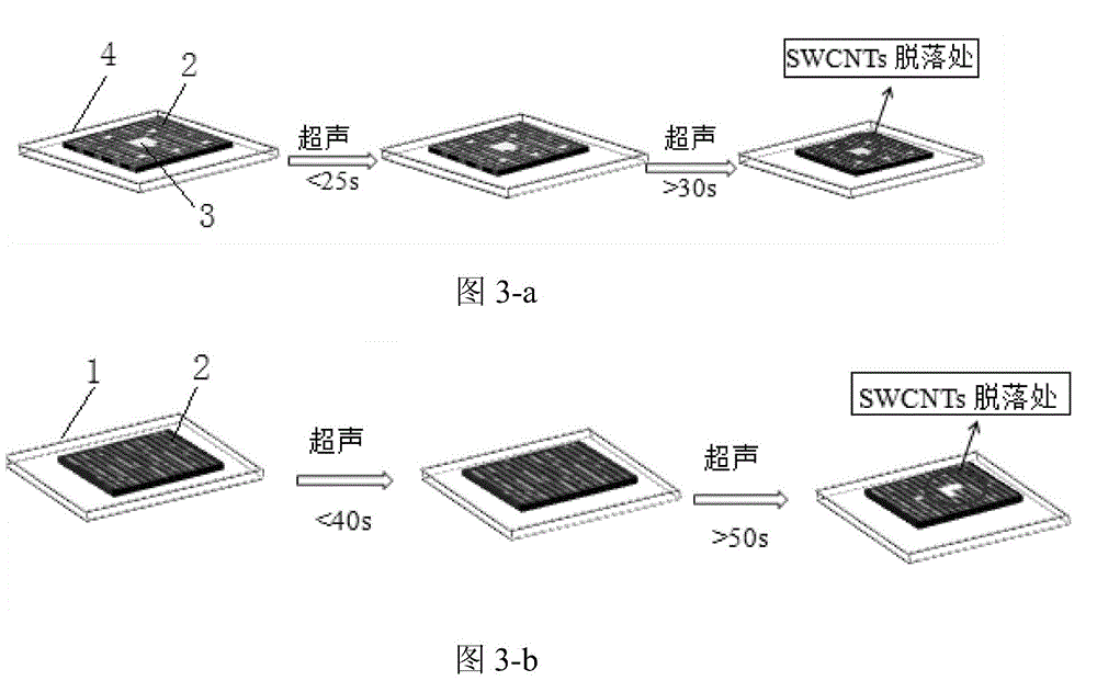 Preparation method for strong-adhesion-force carbon nanotube flexible transparent conductive thin film and adhesion force detection method