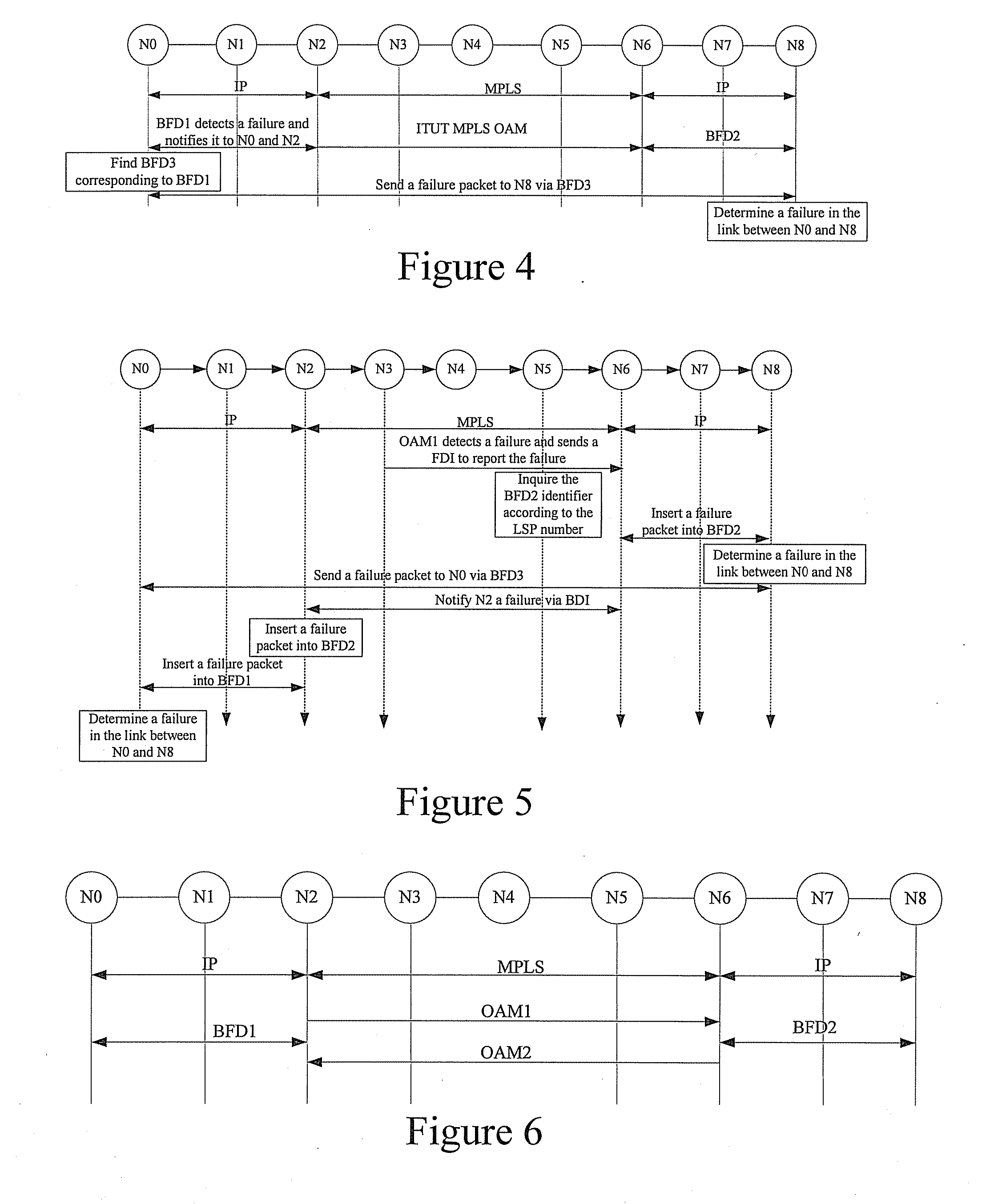 Method and system for detecting link failure between nodes in a hybrid network