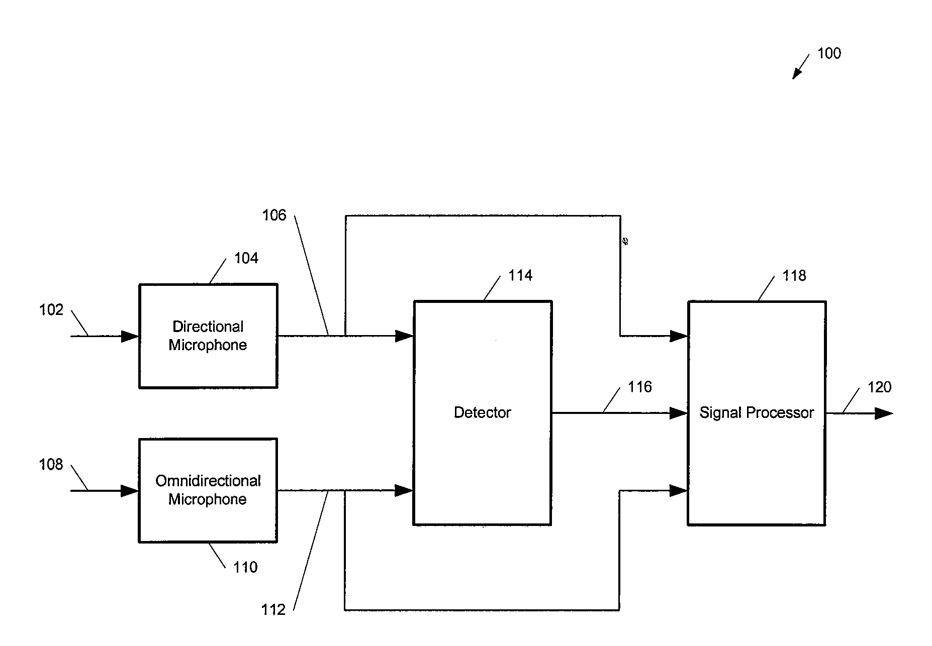 Detection and suppression of wind noise in microphone signals