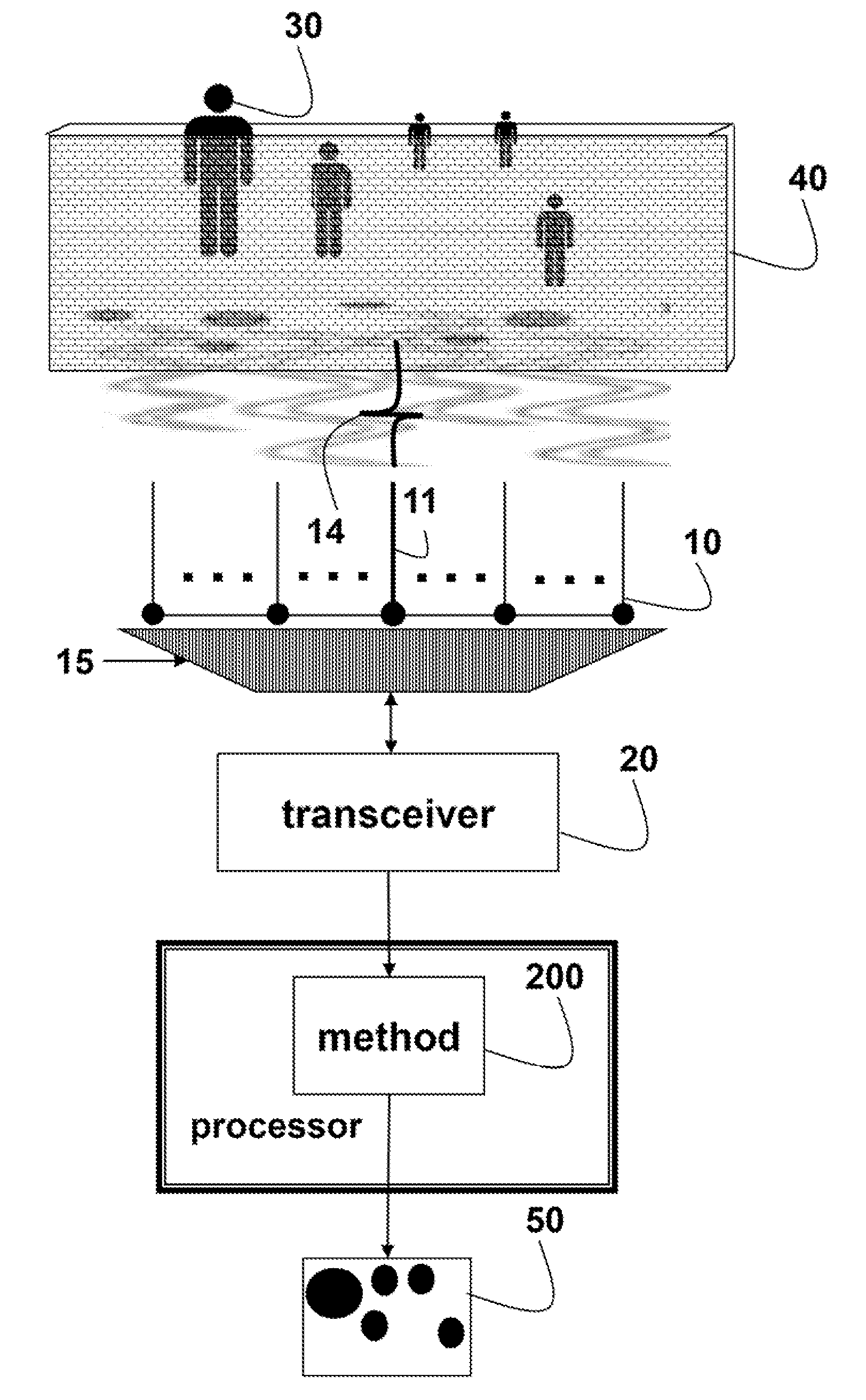 Method and System for Through-the-Wall Imaging using Sparse Inversion for Blind Multi-Path Elimination