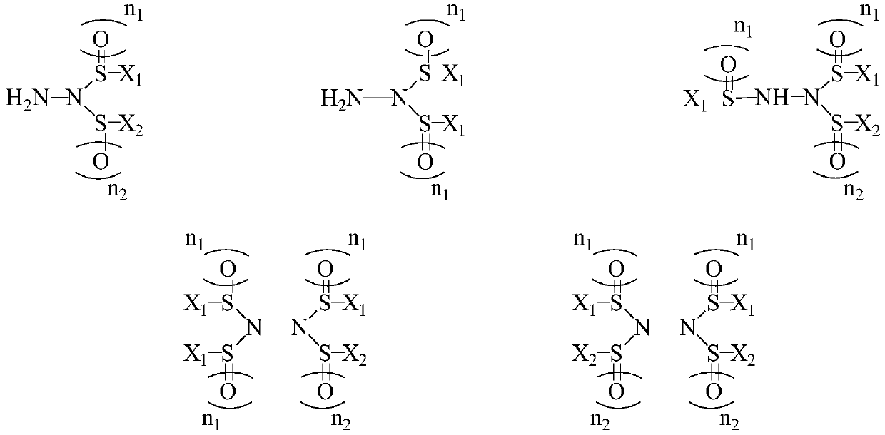 Preparation method and purification process of fluorine-containing lithium sulfimide