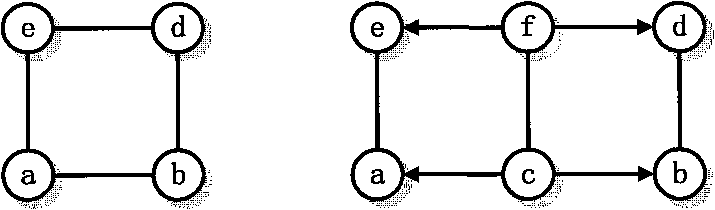 Growing hierarchical self-organizing maps (GHSOM)-based intrusion detection method for neural network