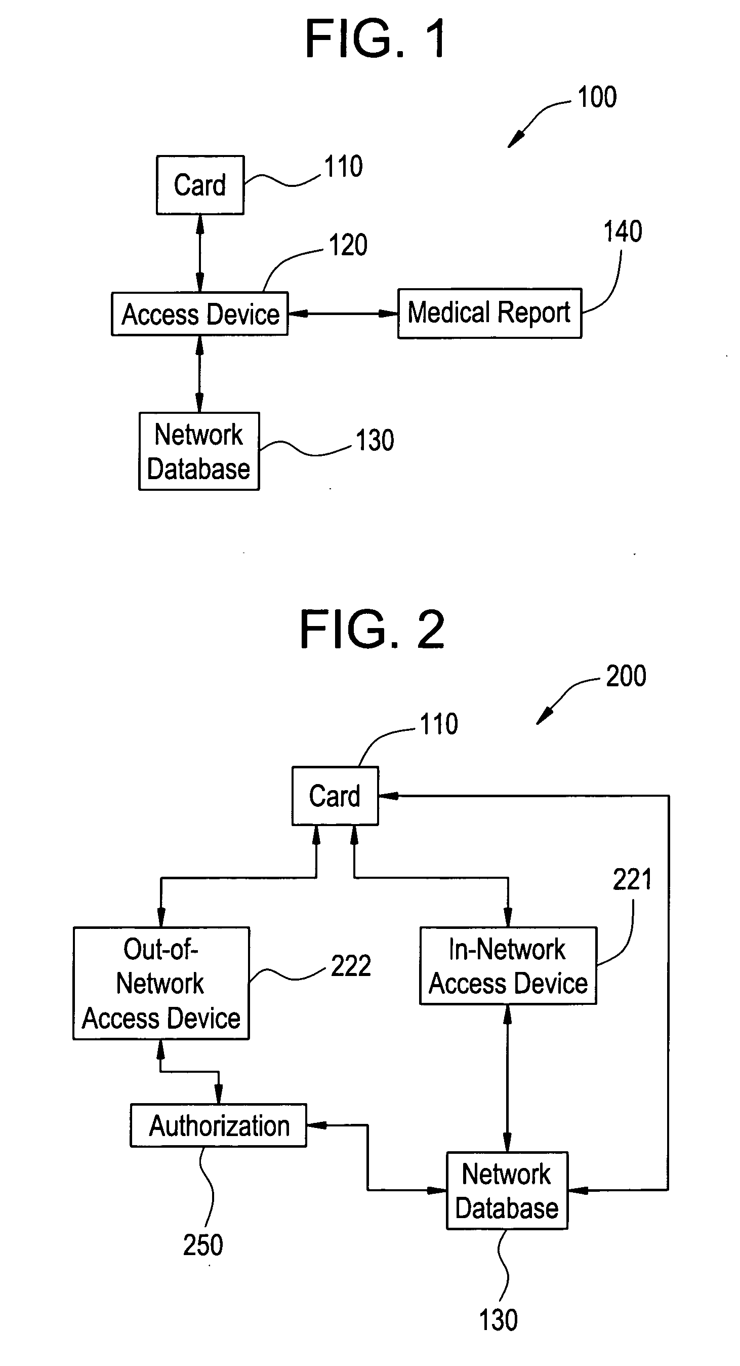 Patient identification card system and method for efficient medical care