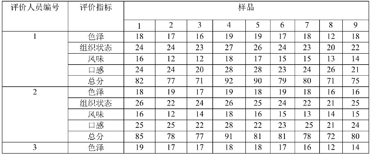 Honey composite health-care solid beverage and preparation method thereof