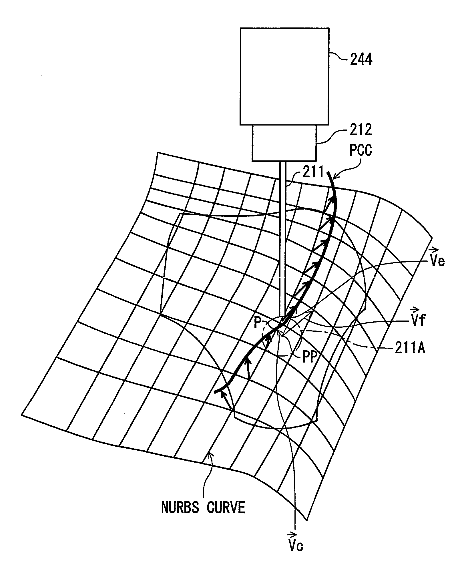 Shape measuring apparatus