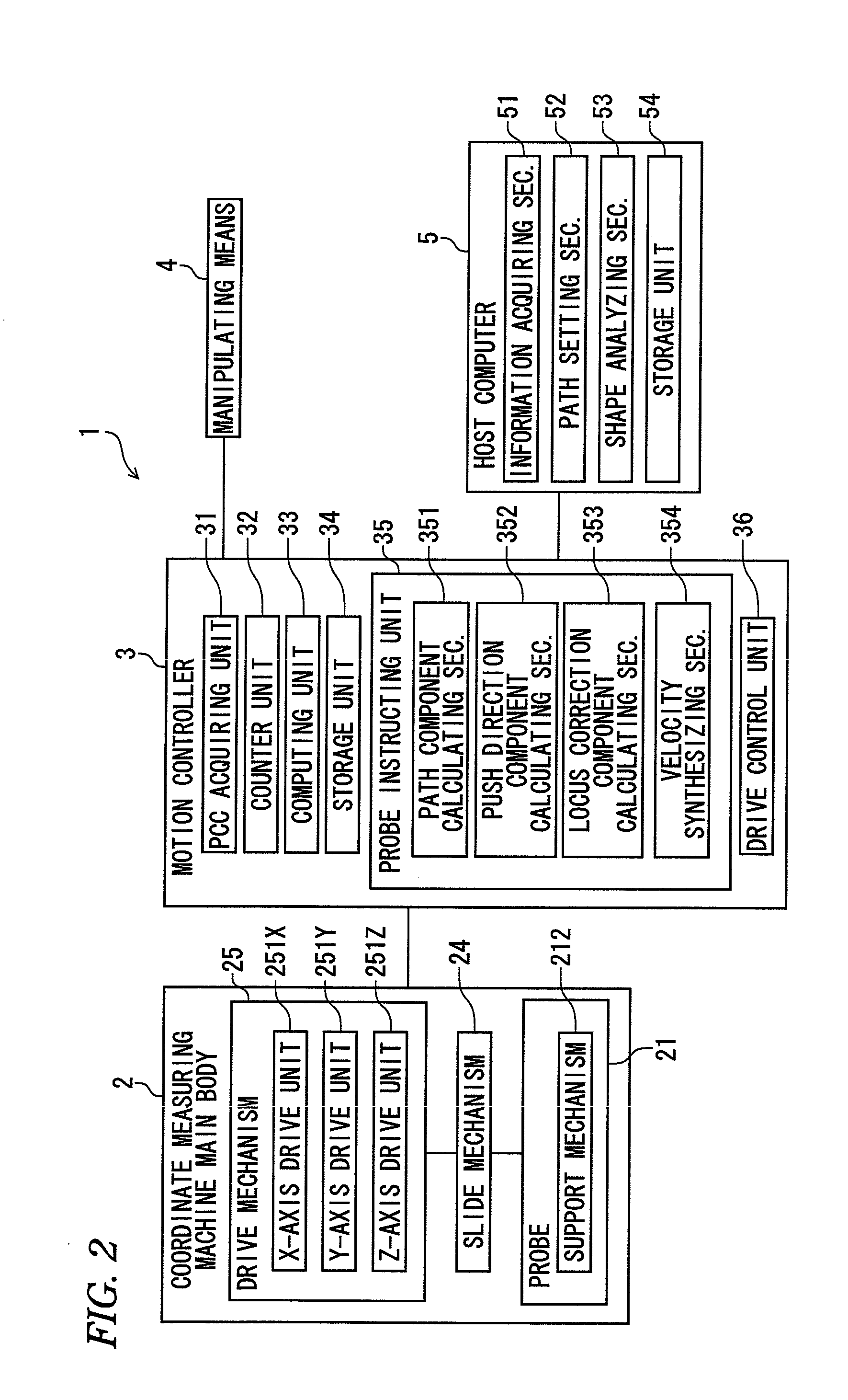 Shape measuring apparatus