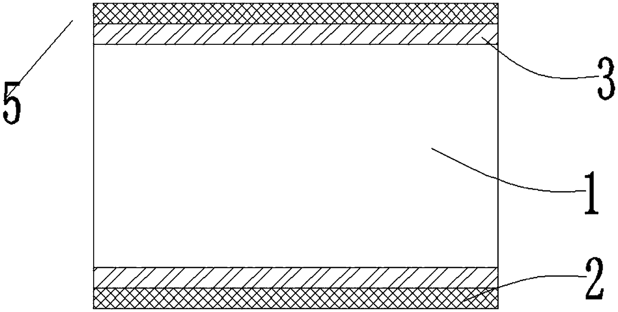 An environmentally friendly thermoplastic circular tube composite board