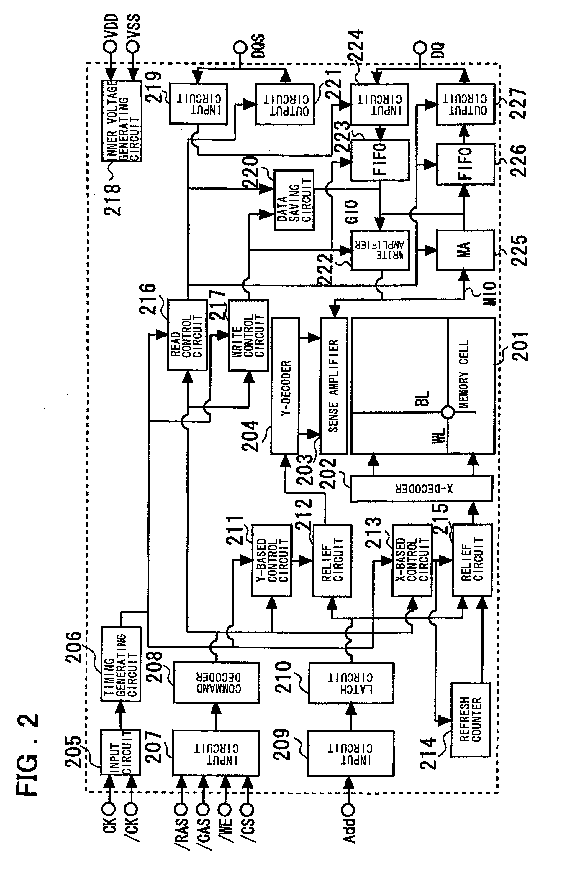 4N pre-fetch memory data transfer system