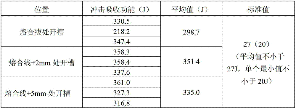 Vibrating wire-feeding surfacing method